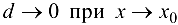 Асимптоты графика функции