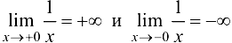 Асимптоты графика функции