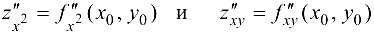 Частные производные высших порядков