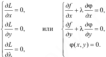 Условный экстремум фнп