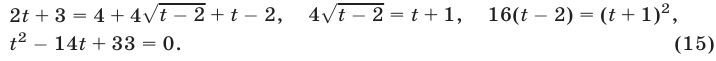 Иррациональные уравнения примеры с решением
