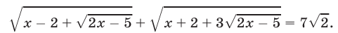 Иррациональные уравнения примеры с решением