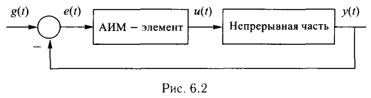 Решение задач по ТАУ