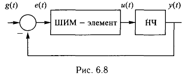 Решение задач по ТАУ