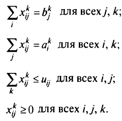 Многопродуктовые потоки в сетях