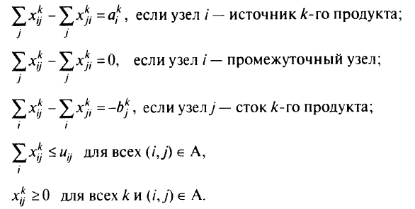 Многопродуктовые потоки в сетях