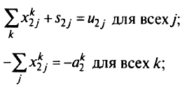 Специальный класс целочисленных задач о многопродуктовом потоке