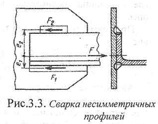 Помощь по деталям машин онлайн