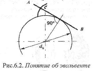 Помощь по деталям машин онлайн