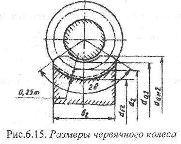 Помощь по деталям машин онлайн