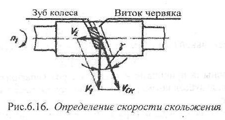 Помощь по деталям машин онлайн