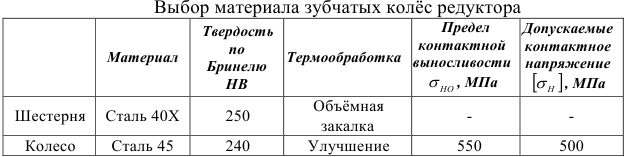 Контрольная работа по деталям машин с решением