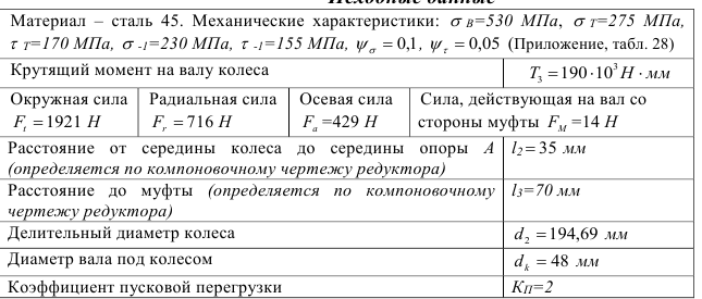 Контрольная работа по деталям машин с решением