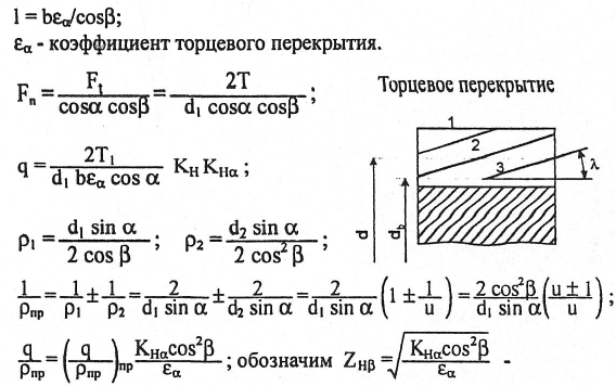 Детали машин