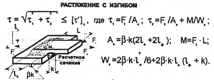 Детали машин