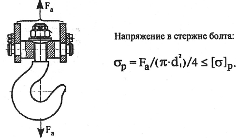 Детали машин