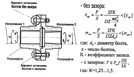 Детали машин