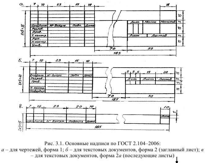 Курсовая работа по прикладной механике с решением