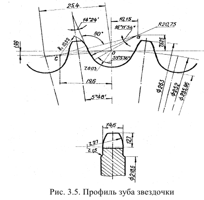 Курсовая работа по прикладной механике с решением