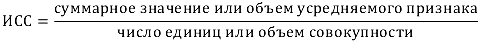 Экономическая статистика