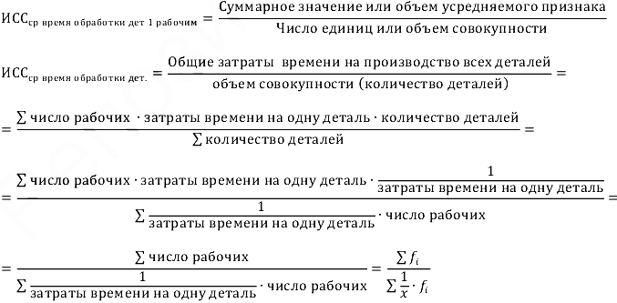 Экономическая статистика