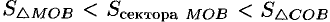 Первый замечательный предел
