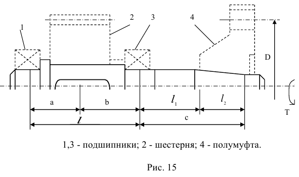 Примеры решения задач по прикладной механике