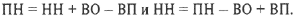 Решение задач по экономической статистике