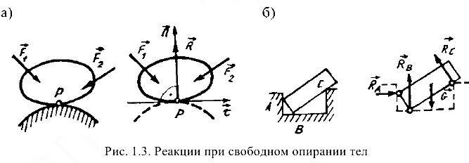 Решение задач по прикладной механике