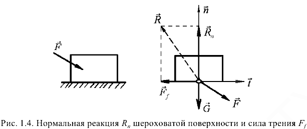 Решение задач по прикладной механике