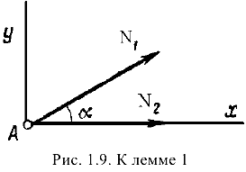 Решение задач по прикладной механике