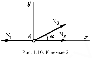 Решение задач по прикладной механике