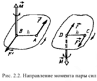 Решение задач по прикладной механике