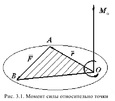 Решение задач по прикладной механике