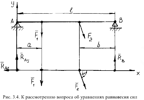 Решение задач по прикладной механике