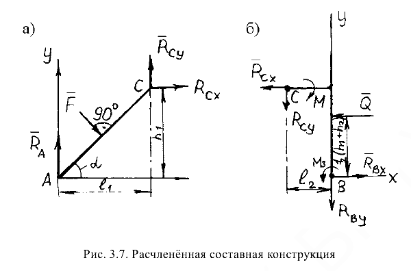 Решение задач по прикладной механике