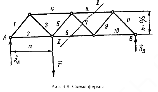 Решение задач по прикладной механике