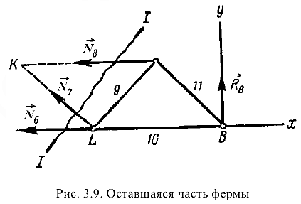 Решение задач по прикладной механике