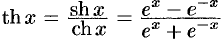 Гиперболические функции и их производные