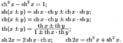 Гиперболические функции и их производные