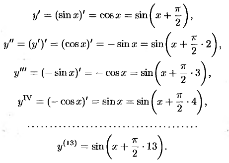 Производные высших порядков явно заданной функции