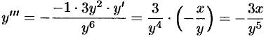 Производные высших порядков неявно заданной функции