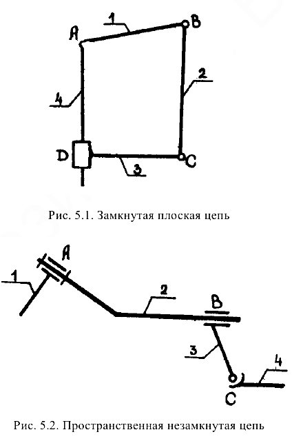 Решение задач по прикладной механике