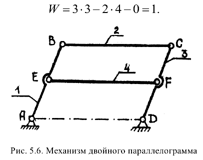 Решение задач по прикладной механике