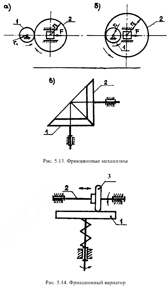 Прикладная механика задачи с решением