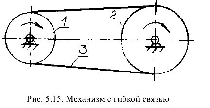 Прикладная механика задачи с решением