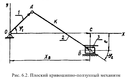 Прикладная механика задачи с решением