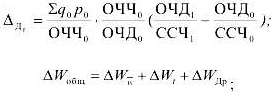 Экономическая статистика