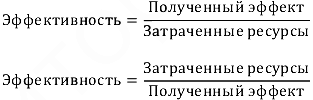 Экономическая статистика