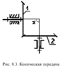 Прикладная механика задачи с решением